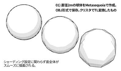 素材制作中 Blenderとメタセコイアとtl変換と 壺天堂 加持場のバカぢから