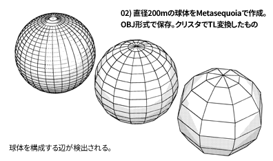 素材制作中 Blenderとメタセコイアとtl変換と 壺天堂 加持場のバカぢから