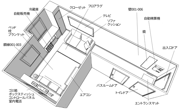 素材制作中 背景用3dモデル ラブホテル部屋 販売開始しました 壺天堂 加持場のバカぢから